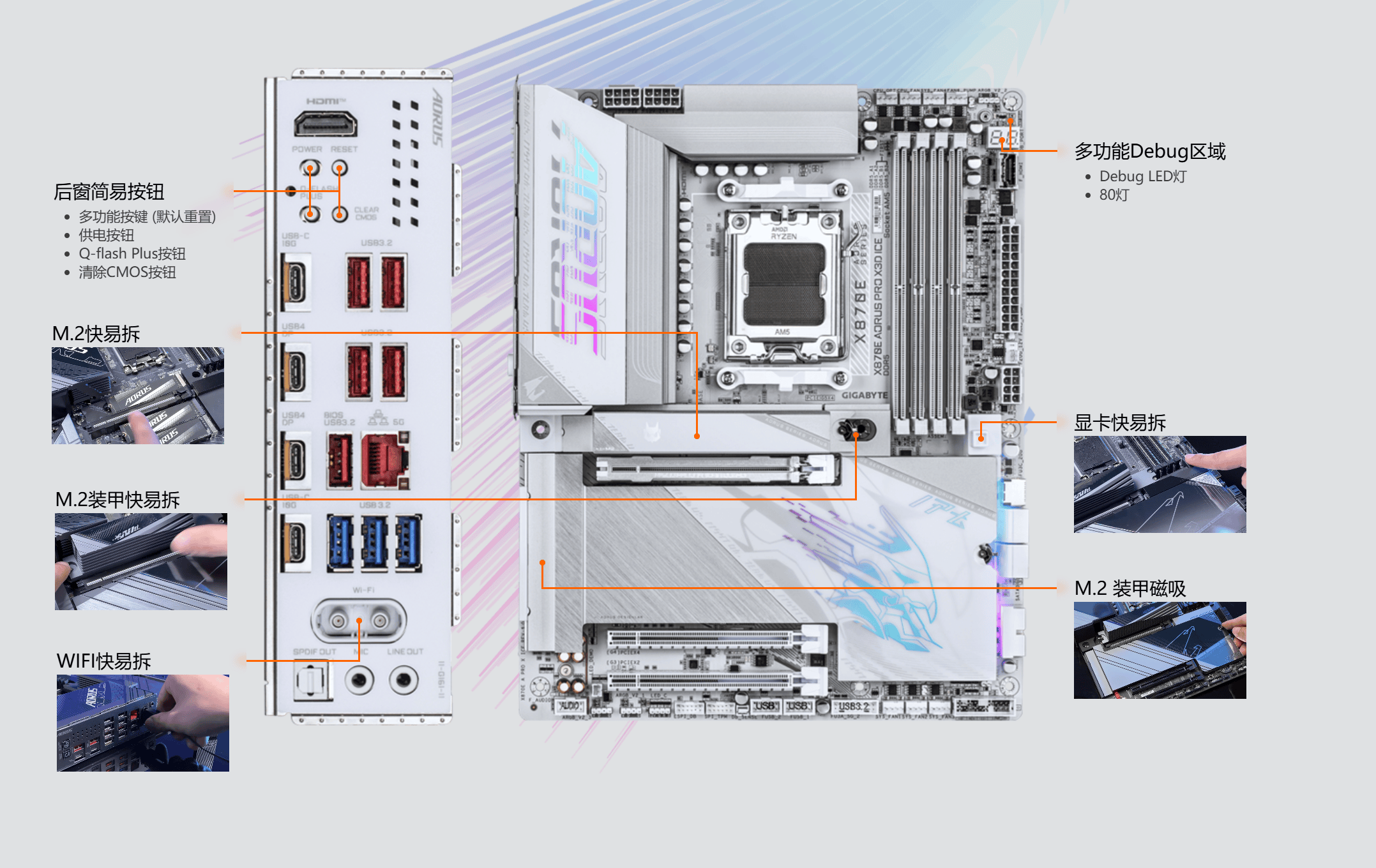 雕:X3D Turbo 20加持显著提升性能pg电子试玩平台技嘉X870E电竞冰雕超级冰(图6) 雕:X3D Turbo 20加持显著提升性能pg电子试玩平台技嘉X870E电竞冰雕超级冰(图6)