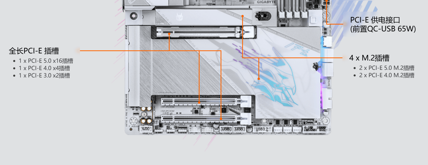 雕:X3D Turbo 20加持显著提升性能pg电子试玩平台技嘉X870E电竞冰雕超级冰(图9) 雕:X3D Turbo 20加持显著提升性能pg电子试玩平台技嘉X870E电竞冰雕超级冰(图9)