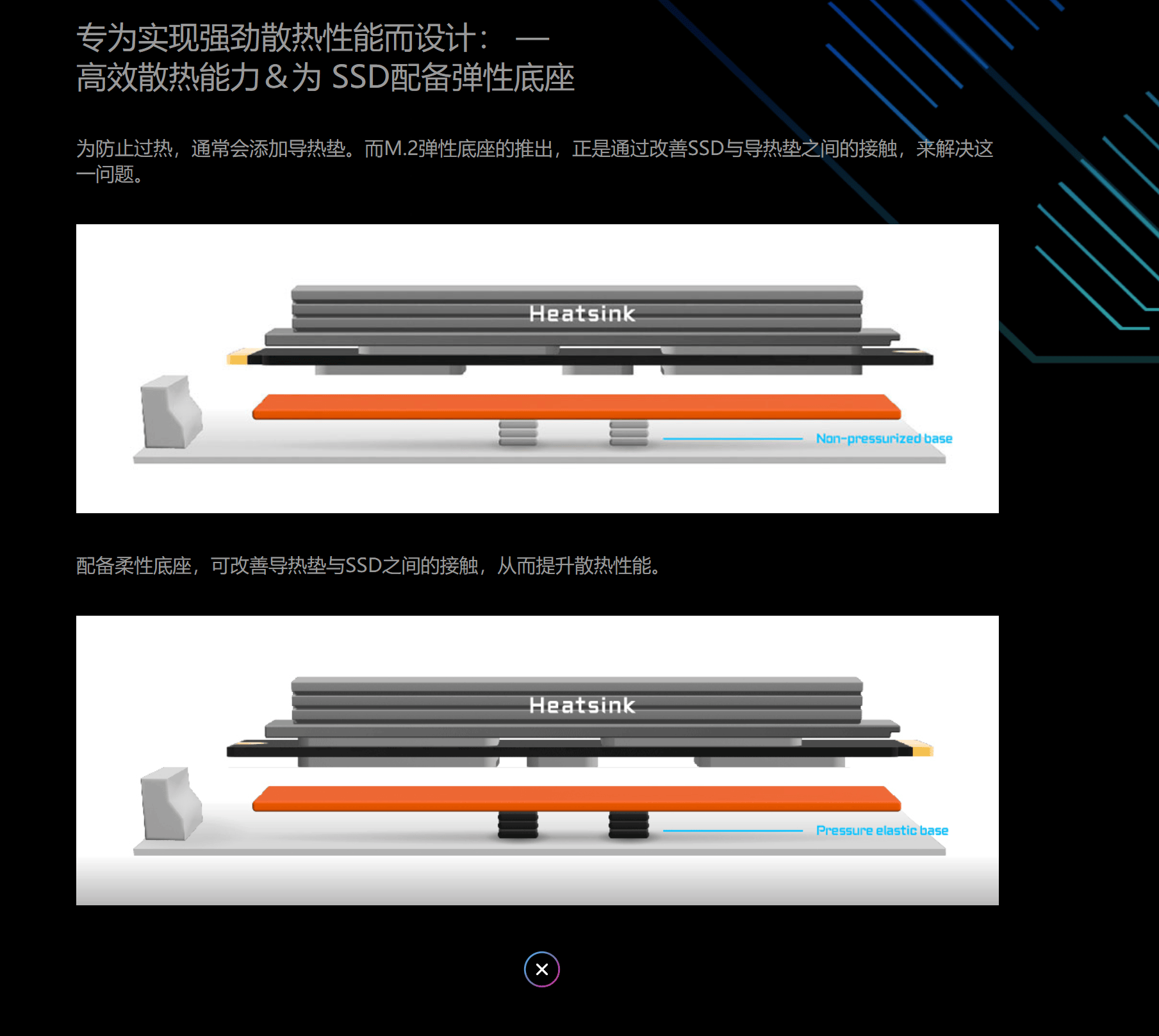 雕:X3D Turbo 20加持显著提升性能pg电子试玩平台技嘉X870E电竞冰雕超级冰(图10) 雕:X3D Turbo 20加持显著提升性能pg电子试玩平台技嘉X870E电竞冰雕超级冰(图10)