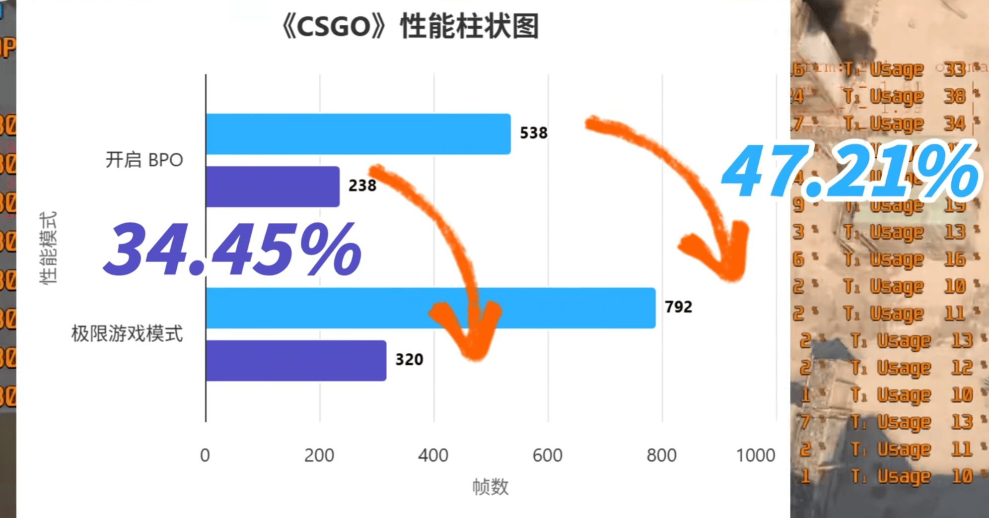 雕:X3D Turbo 20加持显著提升性能pg电子试玩平台技嘉X870E电竞冰雕超级冰(图14) 雕:X3D Turbo 20加持显著提升性能pg电子试玩平台技嘉X870E电竞冰雕超级冰(图14)