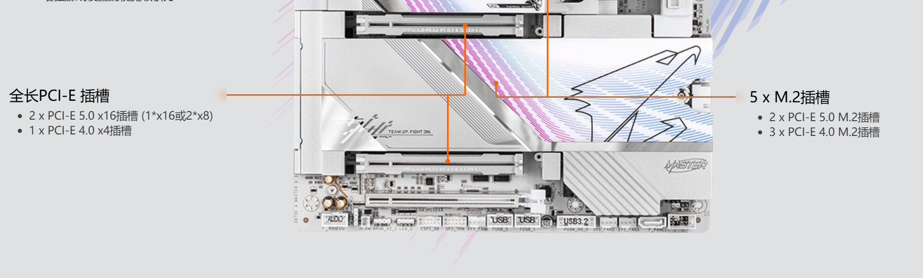 雕:X3D Turbo 20加持显著提升性能pg电子试玩平台技嘉X870E电竞冰雕超级冰(图15) 雕:X3D Turbo 20加持显著提升性能pg电子试玩平台技嘉X870E电竞冰雕超级冰(图15)