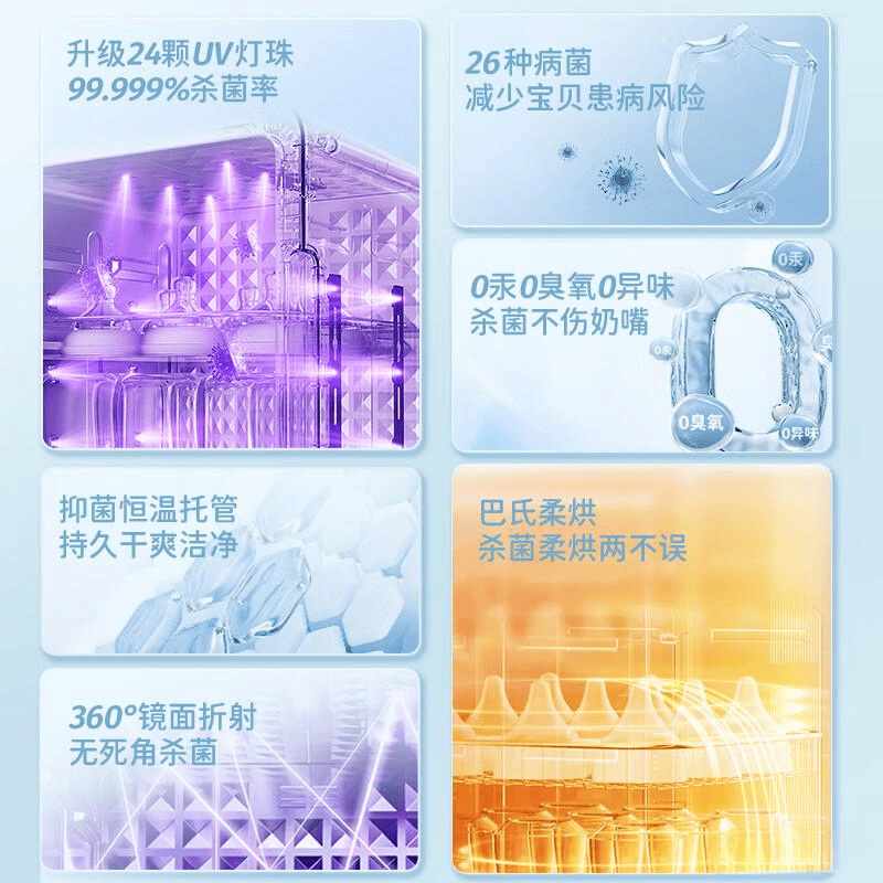 牌十大:选购指南与消费者口碑解析pg电子模拟器免费版奶瓶消毒柜品(图9) 牌十大:选购指南与消费者口碑解析pg电子模拟器免费版奶瓶消毒柜品(图9)